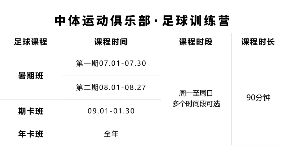 为什么模拟训练是篮球发展的重要环节_0